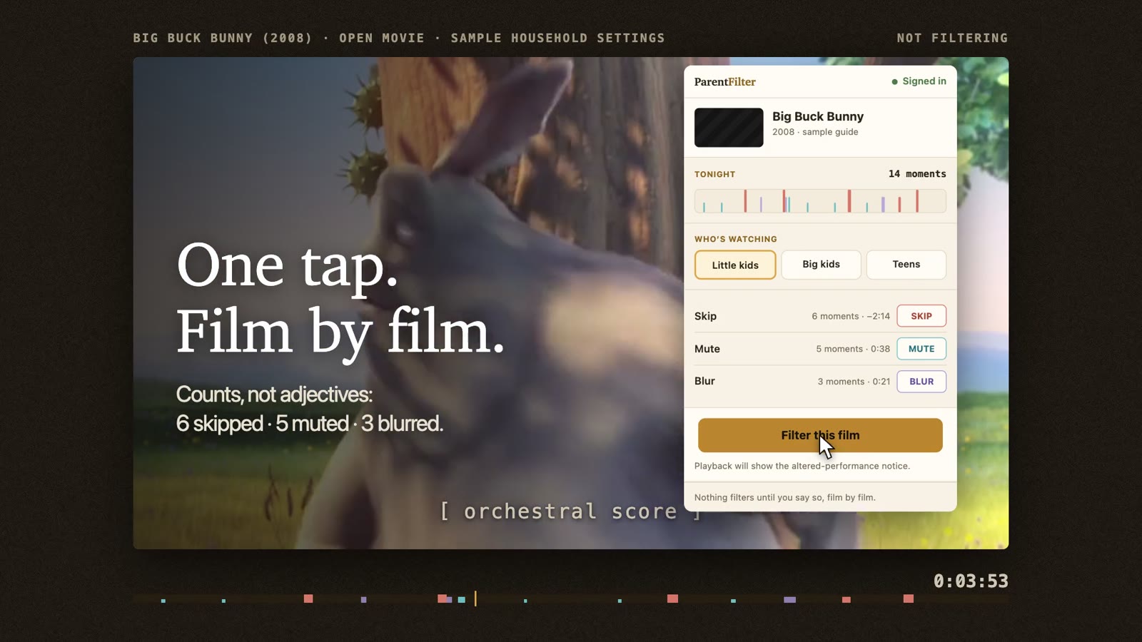 The extension popup over a paused film: 6 skipped, 5 muted, 3 blurred, one button — Filter this film.